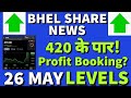 Bhel share latest news🔥bhel share news🤑bhel share price🤑bhel share Breakout🔥bhel share up 3% today
