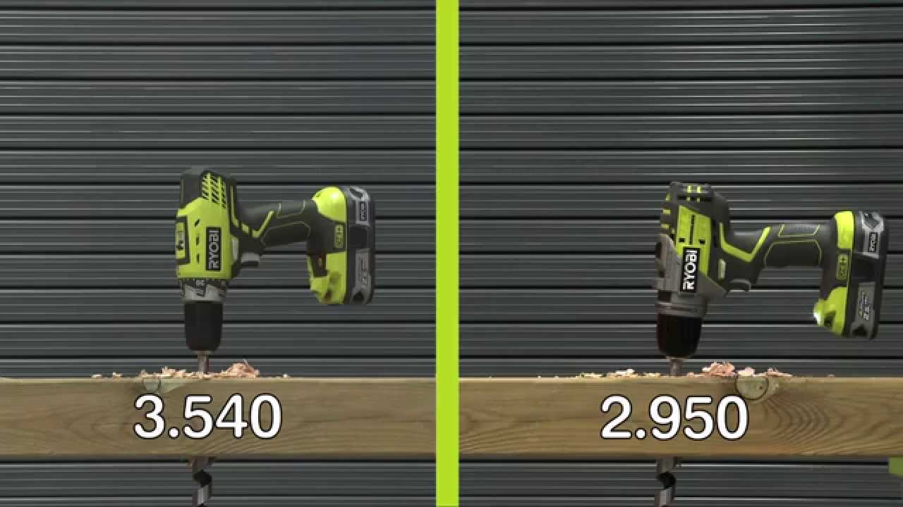 Ryobi 18V ONE+ DRILL - Up to 20% more power! - YouTube