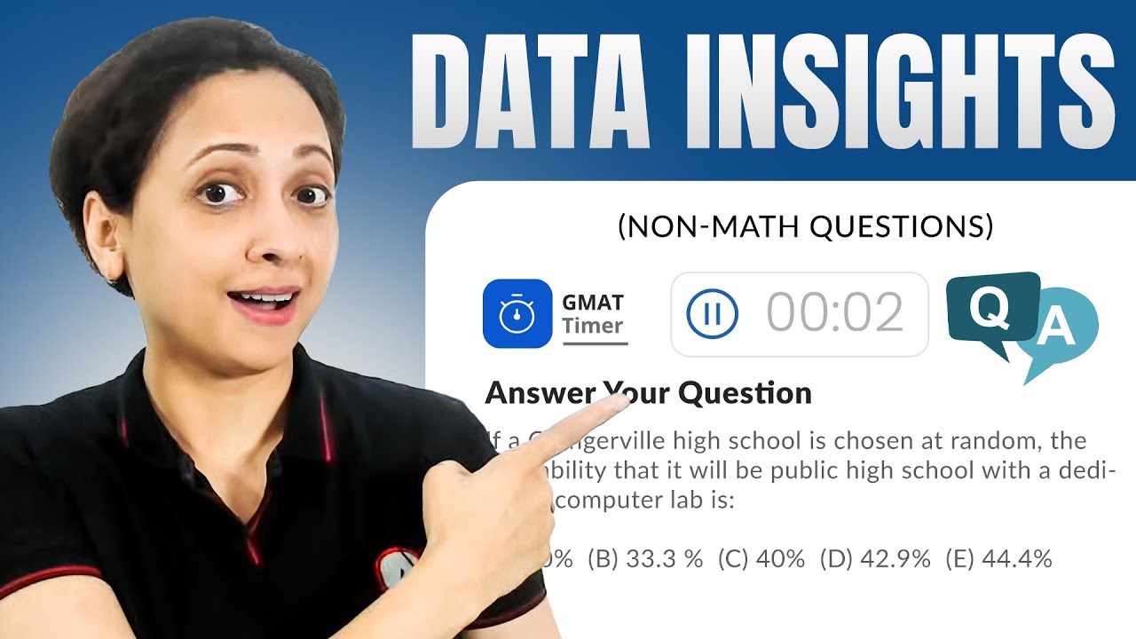 Non-Math Problems in GMAT Data Insights - Tough Questions, Strategies ...