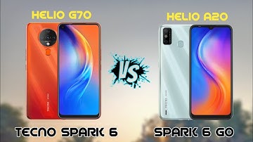 Tecno Spark 6 Vs Tecno Spark 6 Go Edition Full Comparison!