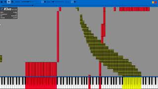 tkbmc tester kiva run[Black midi]