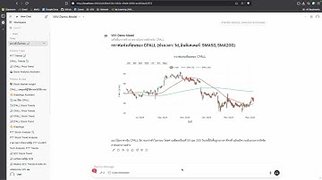 VIIV UI-Model Interface Testing | 01219462 - Software Engineering for AI-Enabled System