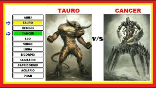 TAURUS vs CANCER Who is the strongest? mode street fighter