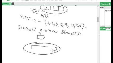 Java - Reference types, arrays