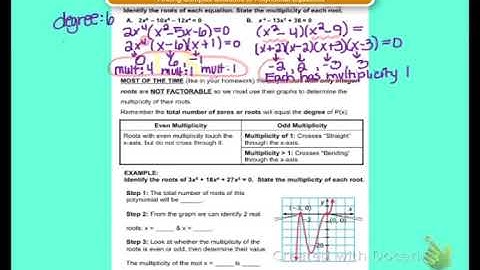 Algebra 2 Mod 7:2 "Finding Complex Solutions to Polynomial Equations"