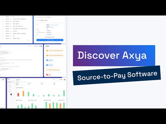 Discover Axya | E-Procurement Software for Buyers class=