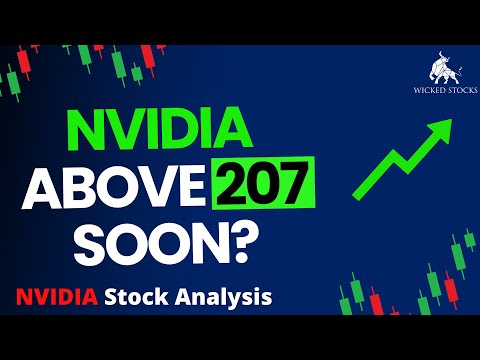 Video preview for Our daily NVIDIA analysis breaks down critical levels, market trends, and insights for today’s trading session.