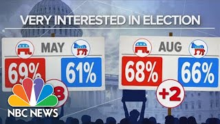 Trump Controversies Could Be Advantage For Democrats In Midterm Elections