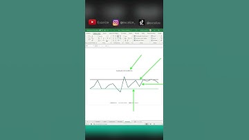 Como criar gráfico de linhas no Excel