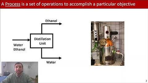 MEB: Defining Processes, Process Variables & Flow Rates