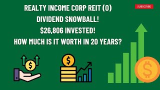 REALTY INCOME (O)   DIVIDEND SNOWBALL! $26,806 INVESTED!