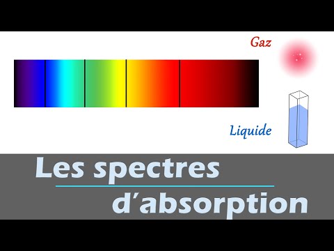 Vidéo: Comment se forme un spectre d'absorption ?