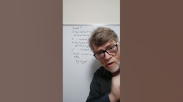 Do You Make This Common Error with the Word Sure? Many Do - English Tutor Nick P