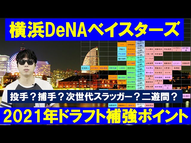 横浜denaベイスターズ21年ドラフト補強ポイント Youtube