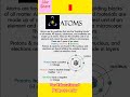 atom #chemistry #definition of atom #science #proton #electron #neutron #science education #energy