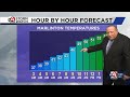 Jay's 11 p.m. Weather for Monday 12/22/25