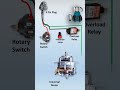 mixi ka ful connection#fanwiring #electrical #mixi#viralshort #trending #fan #coolerwater