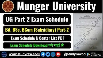 Munger University Backlog Part 2 Exam Date 2025 BA BSc BCom PDF