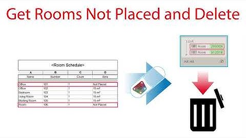 Revit Dynamo #8.16 Function - Filter Rooms Not Placed and Delete