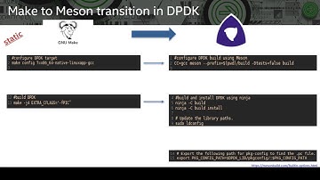 DPDK Meson build for OVS