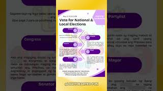 Kapag Tumakbo ako sa Eleksyon… Eto ang Plataporma ko. #pilipinas #politics #bagongpilipinas #senator
