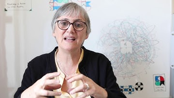 Prof. Caren Levy. The Bartlett Development Planning Unit