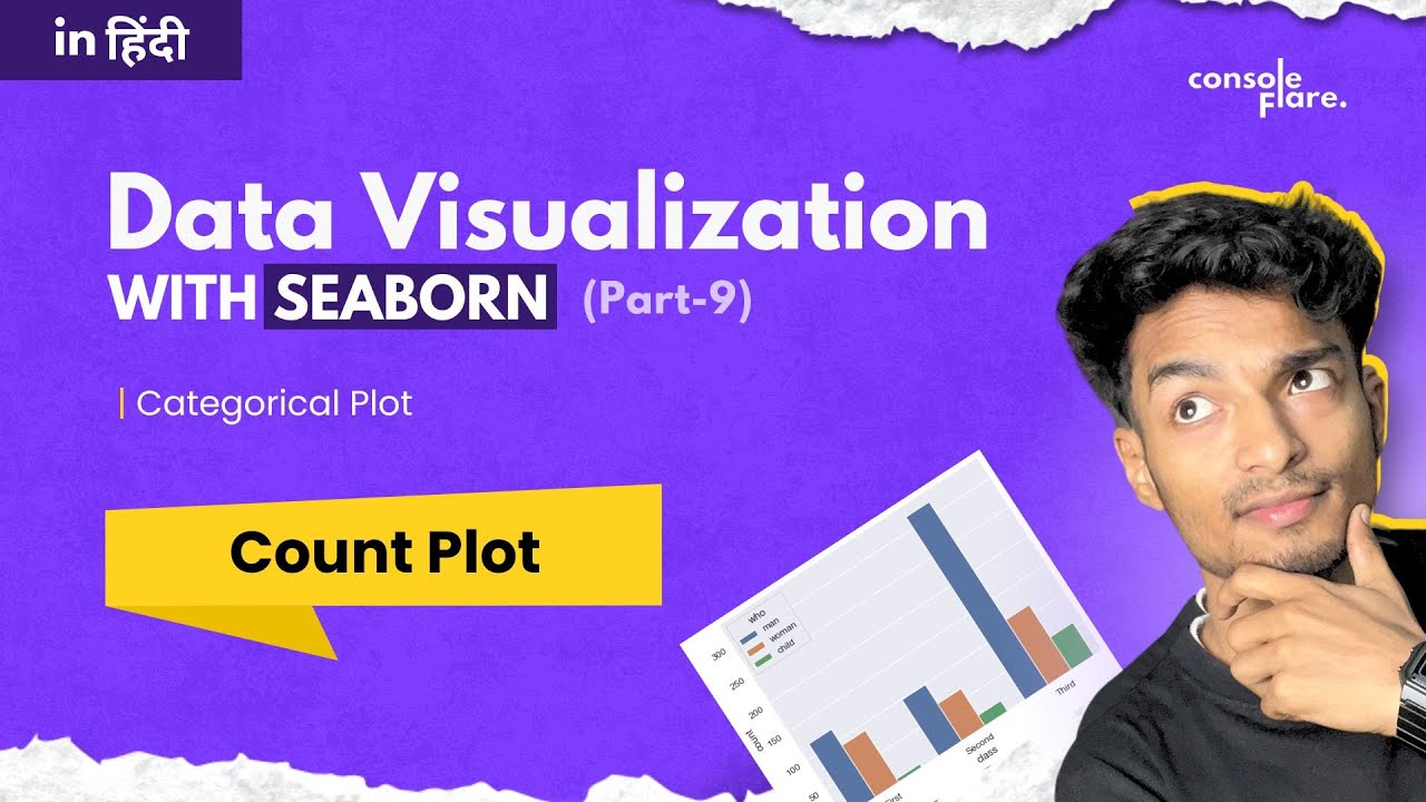Data Visualization With Seaborn | Categorical Plot | Count Plot | Part ...