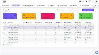 Efficient Appraisal Process with HRMS - Simplify Employee Performance Reviews!