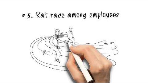 Easy Steps For Conflict Resolution In The Workplace