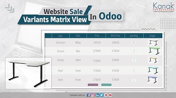 Website Sale Variants Matrix View in Odoo