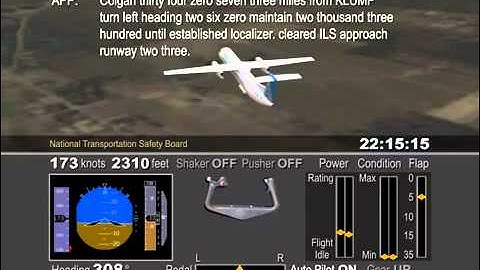 Flight Path Loss of Control on Approach Colgan Air, Inc  Low by the NTSB