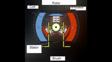 Switch To Atomberg Products || Efficiency at its Peak #atomberg #bldcfan #bldcmotor
