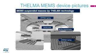 THELMA-60 MEMS technology
