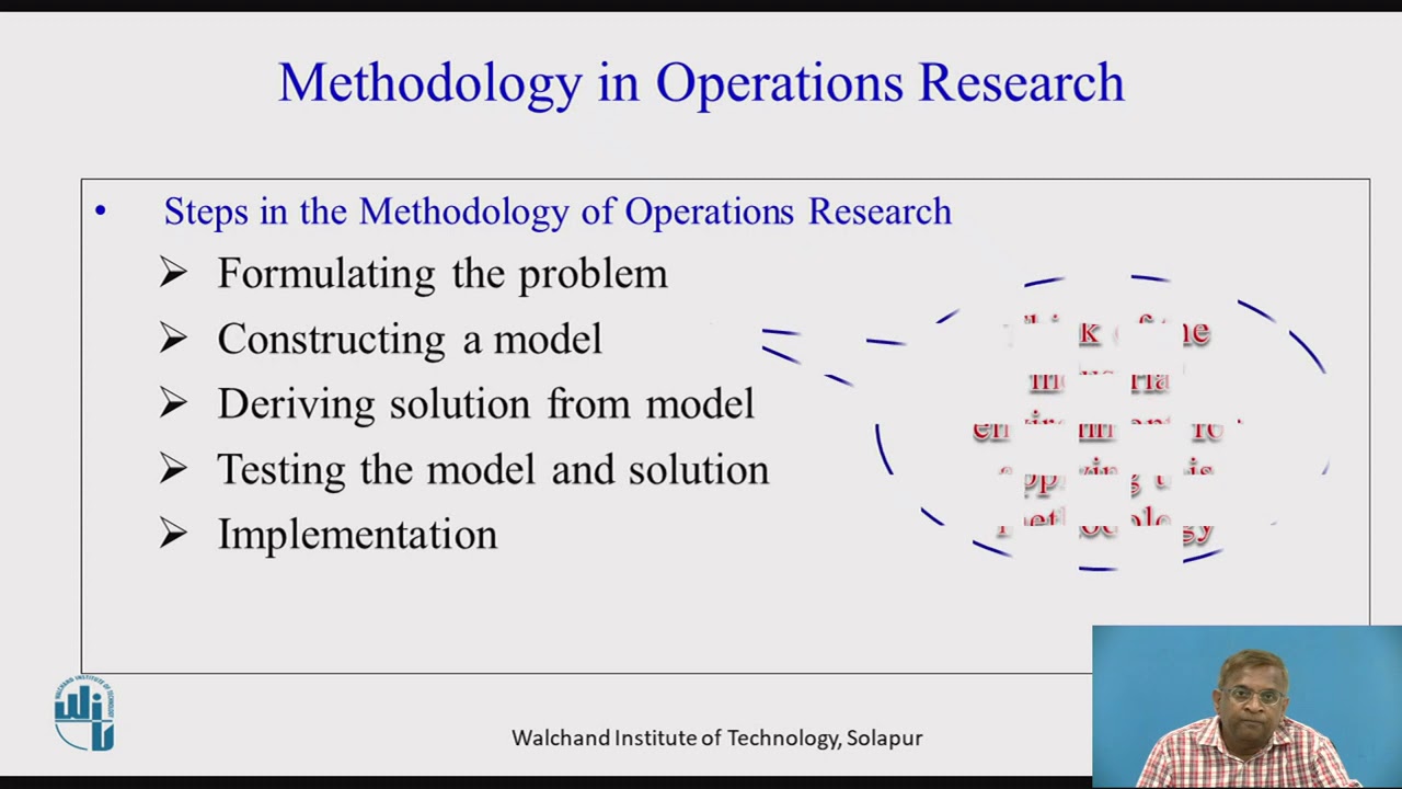 methods used in operations research