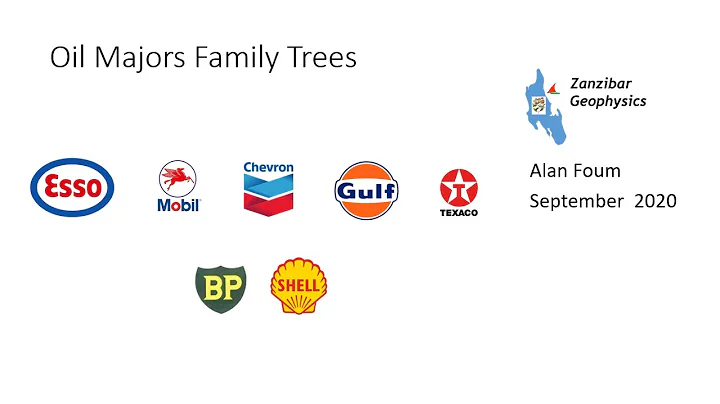 OIL Majors Family Trees - a history of the major oil companies - DayDayNews