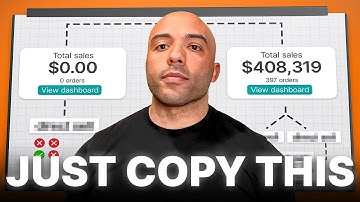 Your Tech Stack Blueprint (That Makes Ads 10x More Profitable)