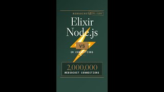 Elixir vs Node.js Real-Time: 2M WebSocket Connections ⚡ #Shorts