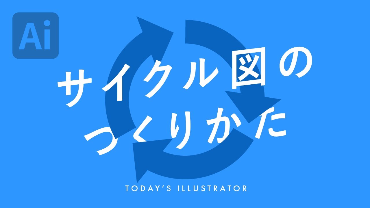 サイクル図のつくりかた Illustratorチュートリアル 本日のイラレ Youtube