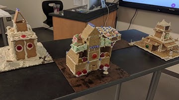 CTE Career Cluster: Architecture