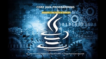 Java Programming : Lifecycle of APPLET