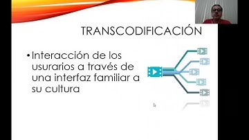 Transcodificación   por Lev Manovich 4/4
