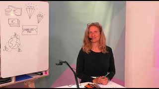 Grundlagen Der Visualisierung Mit Martina Grigoleit