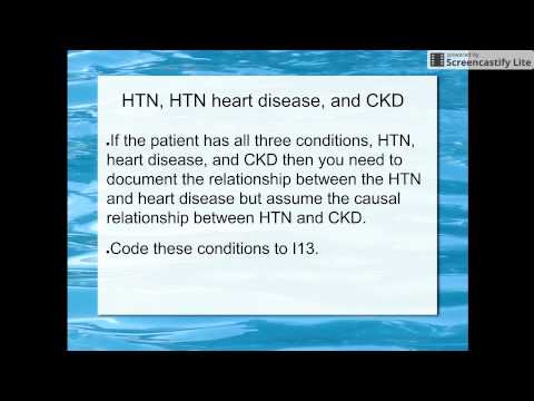 icd-10-hypertension-presentation