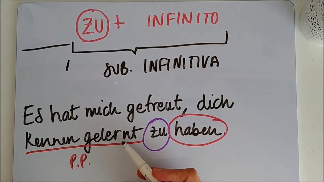 Infinito con o senza ZU?