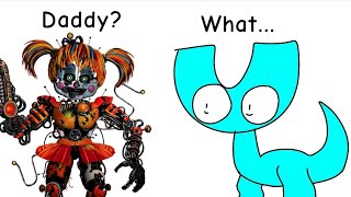 Rainbow Friends vs FNAF be like: