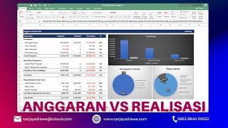 REVIEW DAN PANDUAN PENGGUNAAN APLIKASI PERHITUNGAN ANGGARAN DAN REALISASI PENERIMAAN PENGELUARAN