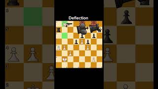 Deflection He sacrificed the rook!! #chess