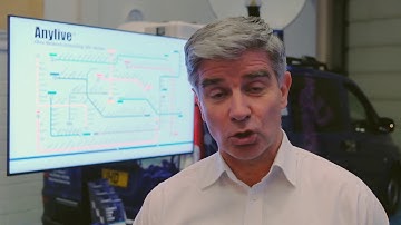 NEP Connect at CTFest19