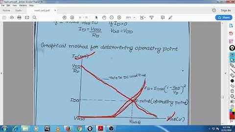 VTU 3RD SEM CS/ISE ANALOG AND DIGITAL ELECTRONICS ADE MODULE 1 PART 7