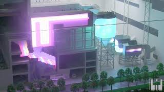 Recycling factory - operational industrial interactive model